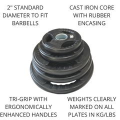 20KG PAIR OLYMPIC CAST IRON TRI GRIP WEIGHT PLATES SET